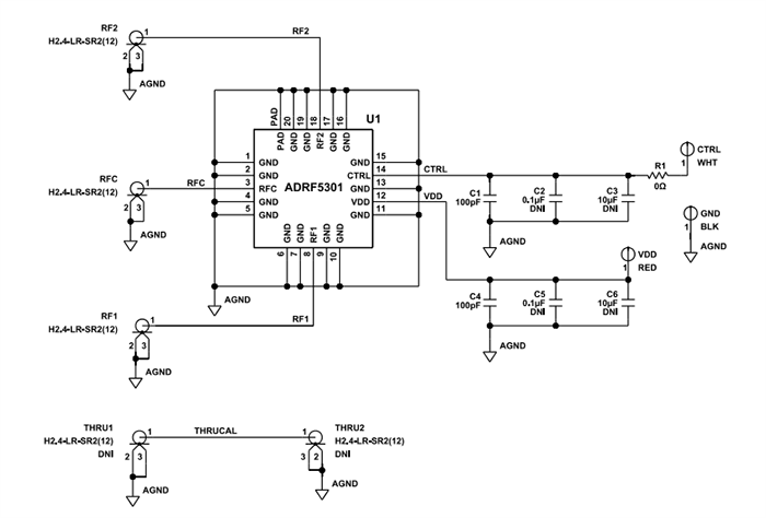 Analog Devices Inc. ADRF5301 SPDTスイッチ評価ボード